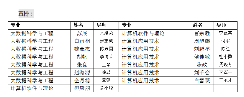黄网