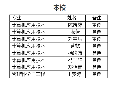 黄网
