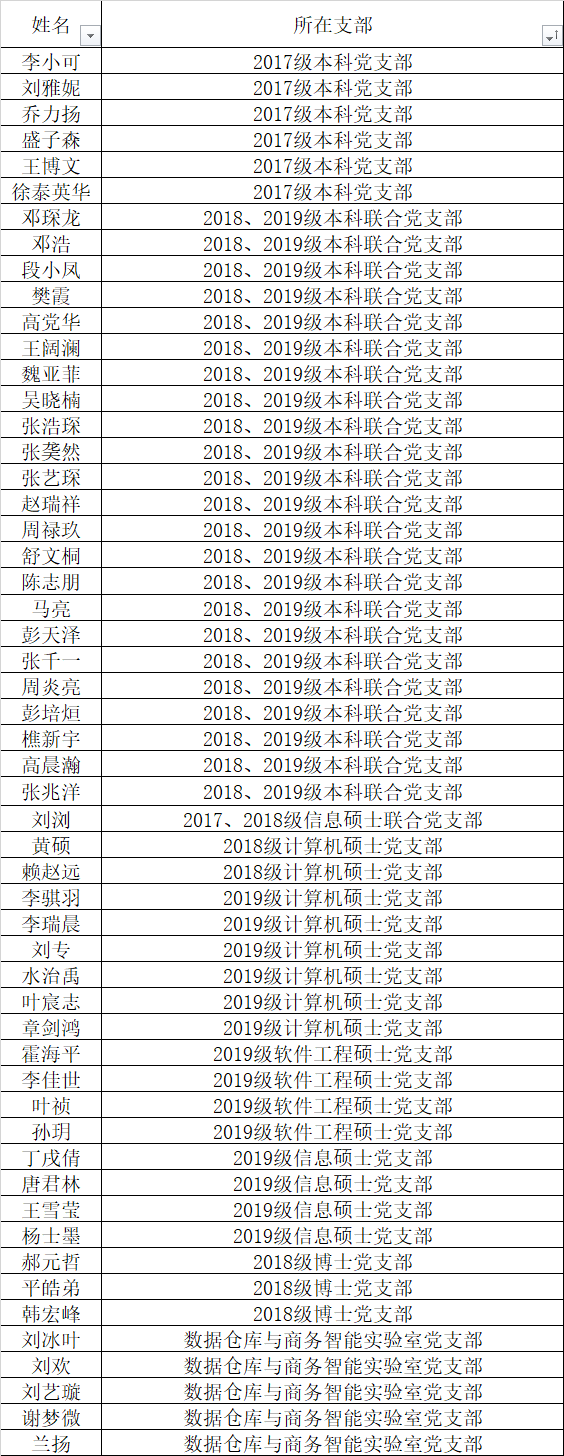 黄网