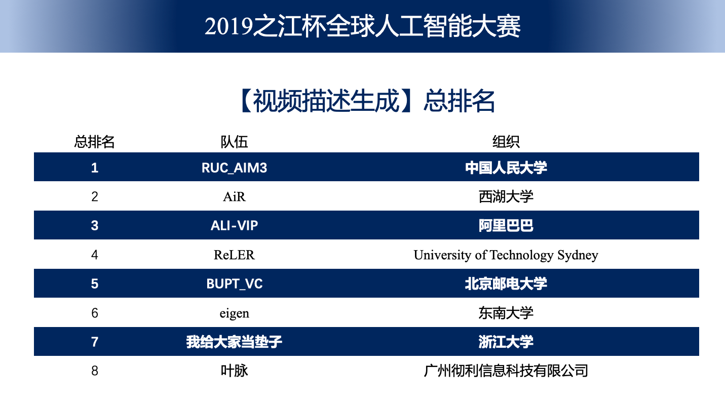 黄网