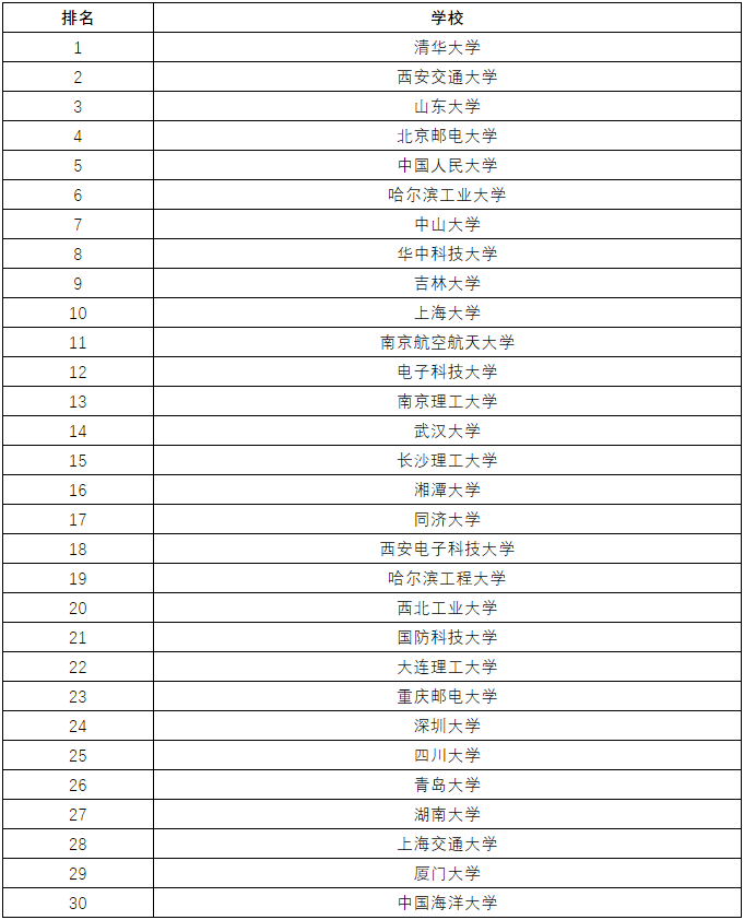黄网