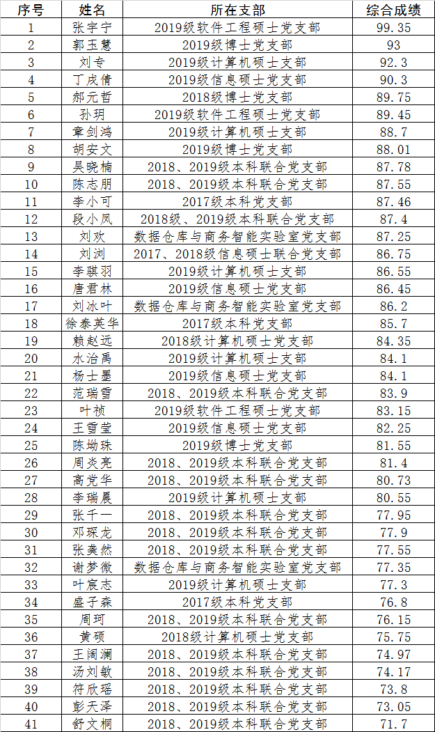 黄网