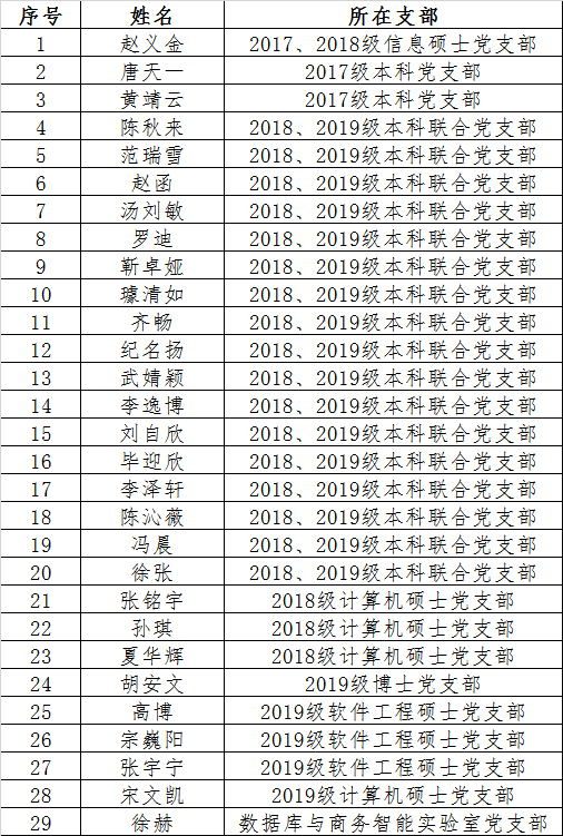 黄网
