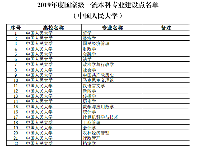 黄网