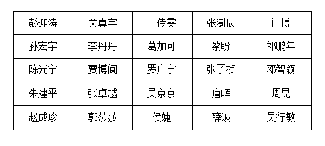 黄网