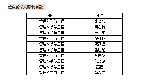 黄网