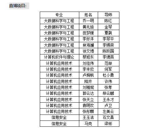 黄网