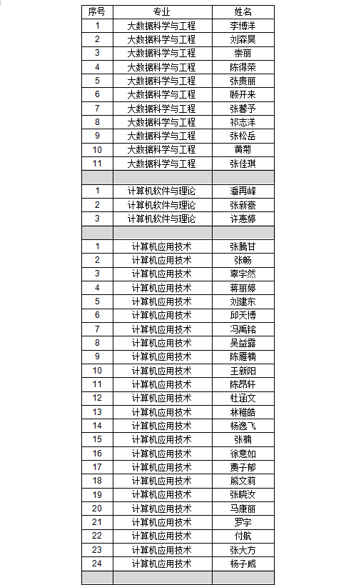 黄网