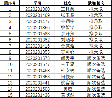 黄网