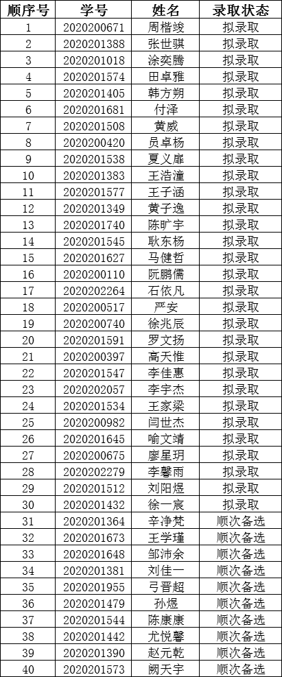 黄网