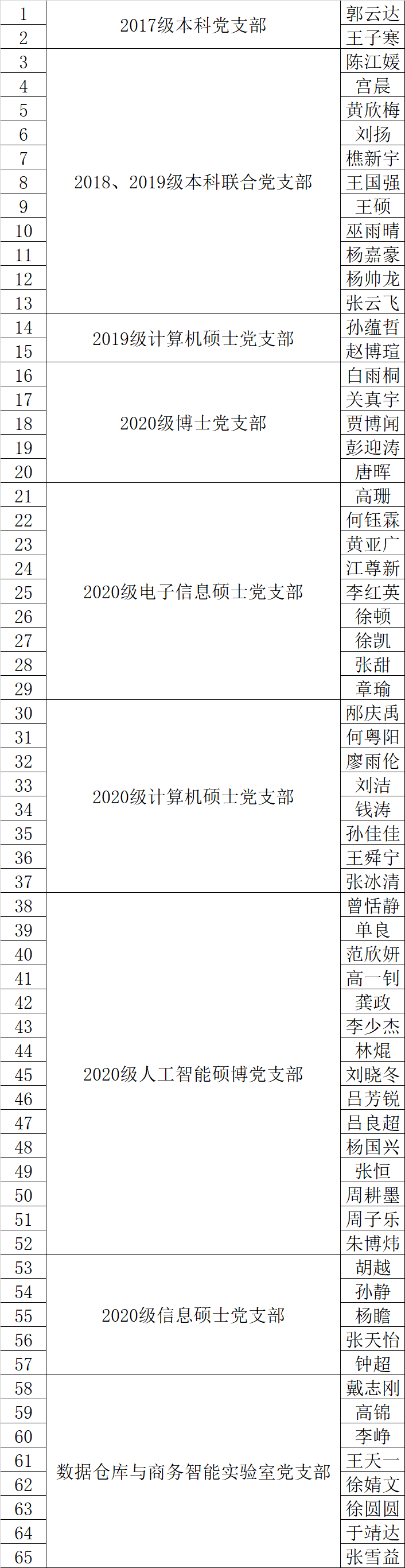 黄网