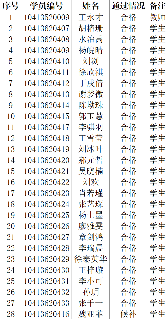 黄网