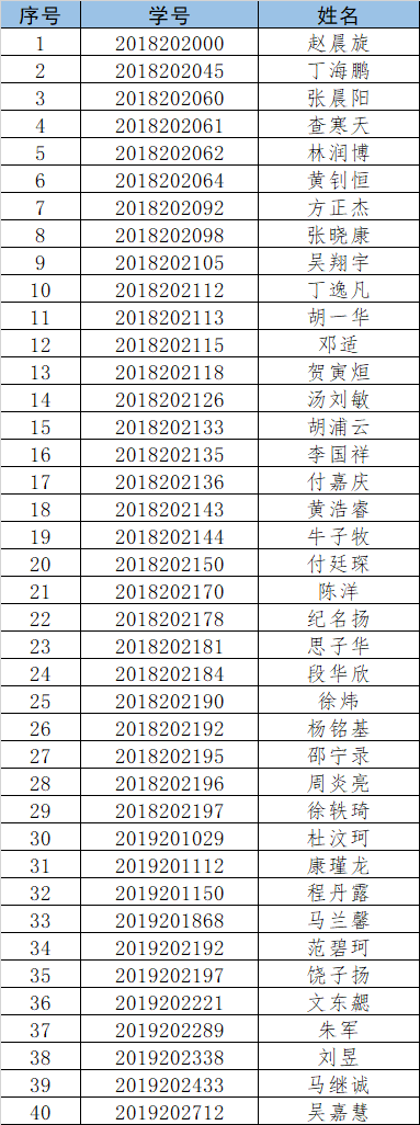 黄网